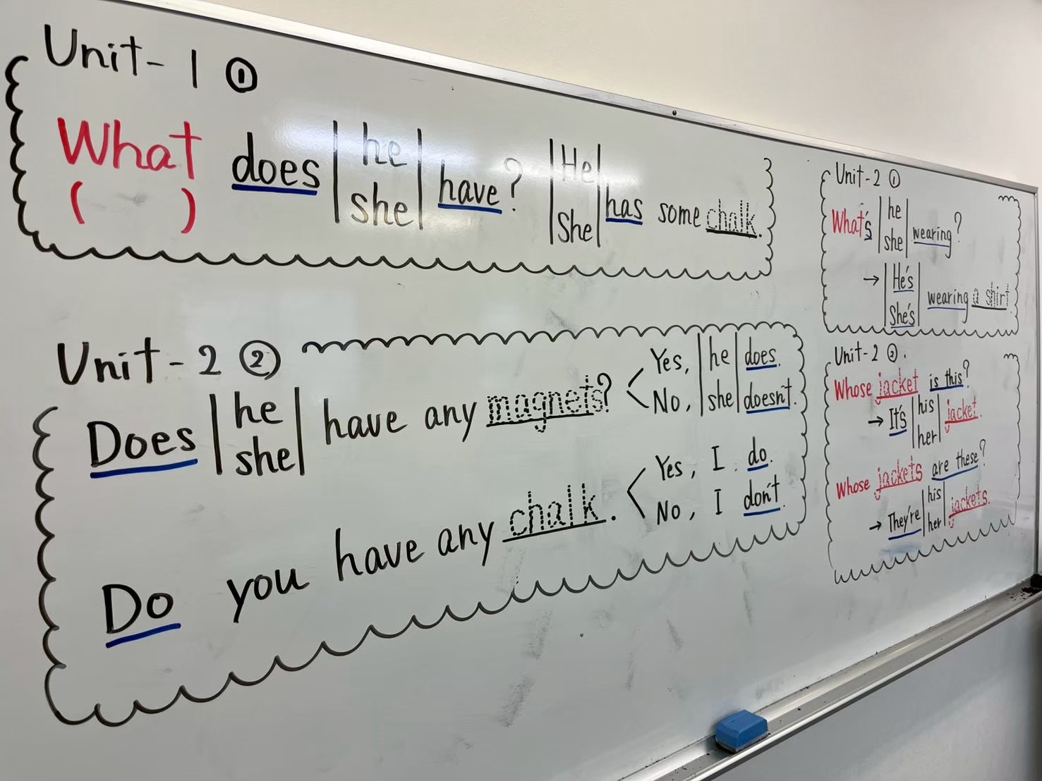 DLEの英文法授業の板書
